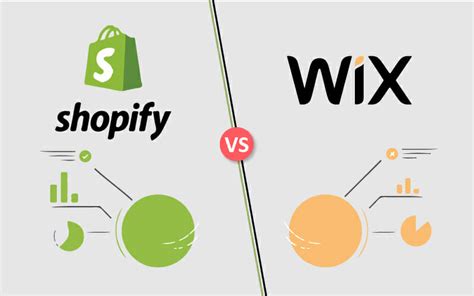 Shopify Vs Wix 2023 Review Comparison Pros And Cons