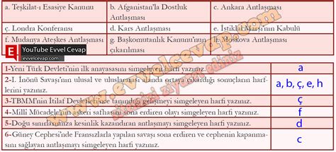 8 Sınıf İnkılap Tarihi Meb Yayınları Ders Kitabı Cevapları Sayfa 122