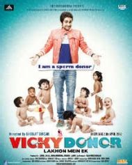 Vicky Donor - Hindi Movie Review, Ott, Release Date, Trailer, Budget ...