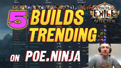 Poe Affliction Starter Builds Trending Right Now Path Of Exile