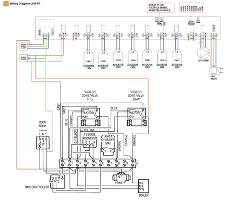 Underfloor Heating Wiring Diagram S Plan