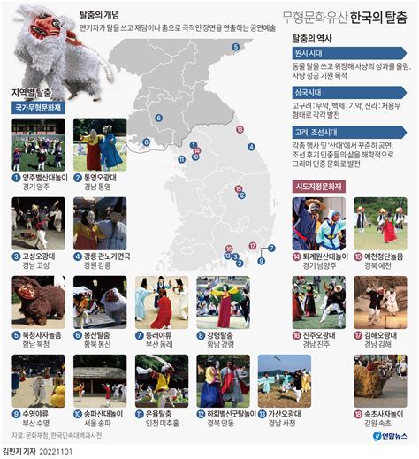 안동국제탈춤페스티벌 현장 구슬땀 두남자의 브로맨스 추석보다 축제성공이죠