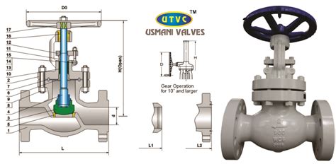 Globe Valve Class 900 Globe Valve Manufacturers In Mumbaiindiausmani Valves