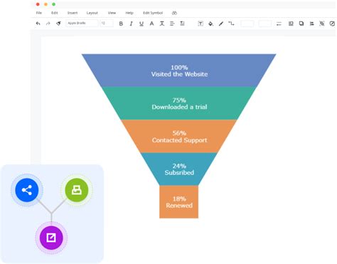 Free Online Funnel Chart Maker Edrawmax Online