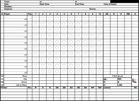 30 Printable Baseball Scoresheet Scorecard Templates Templatelab