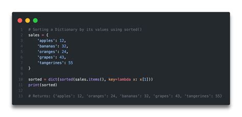 Python Sort A Dictionary By Values • Datagy