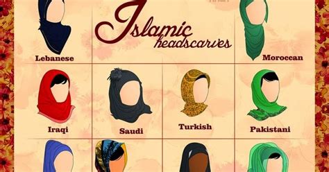 18 Types Of Hijab In Different Muslim Countries Hijab Styles Hijab Pictures Abaya Hijab