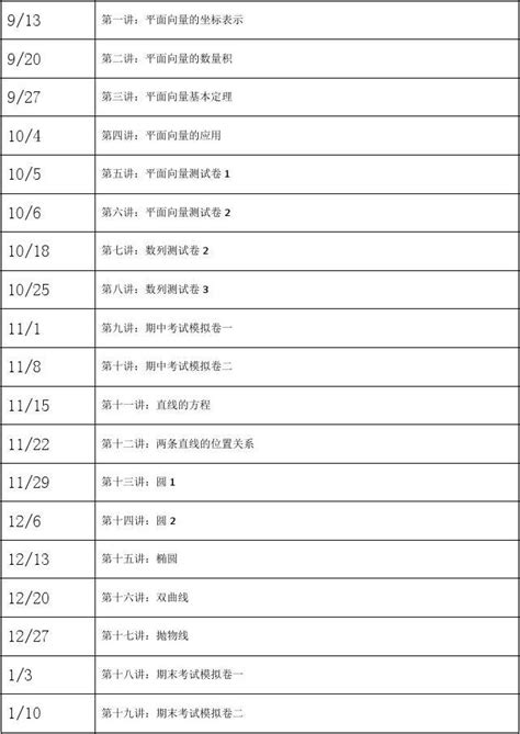 宝山补习班上海新王牌高二数学b秋季教学大纲黄l老师word文档在线阅读与下载无忧文档