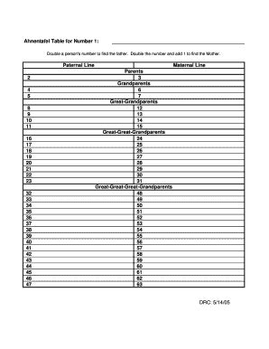 38 Generation Ahnentafel Chart