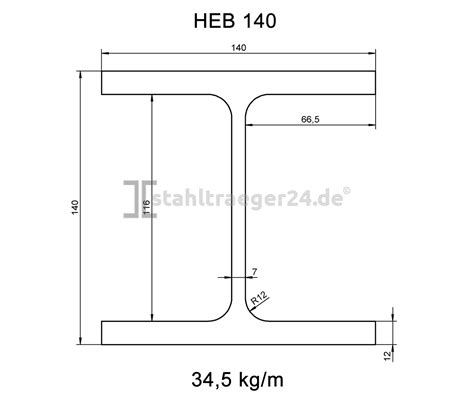 Stahltraeger De Stahltr Ger K Ln Hea Heb Ipe Unpstahltraeger De