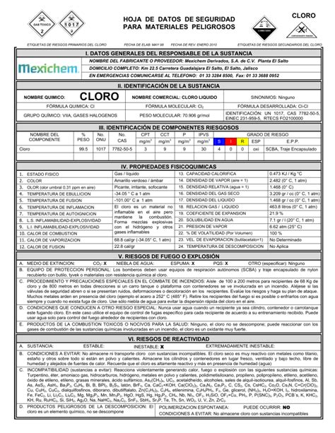 Hoja De Seguridad Cloro Pdf Ficha De Datos De Seguridad Del Cloro My