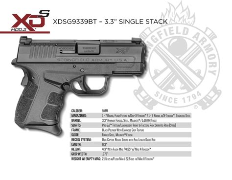 Gun Review Springfield Armory Xd S Mod2 In 9mm