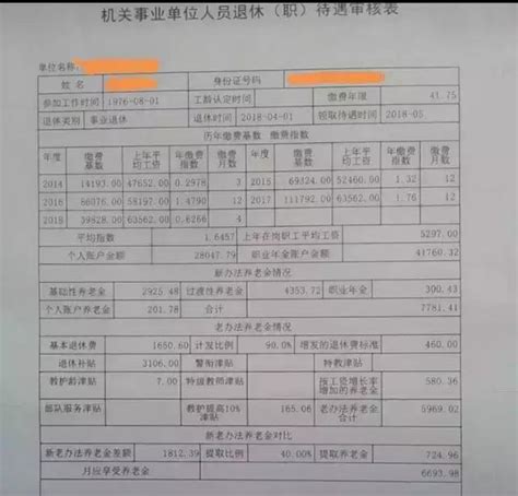 退休「中人」養老金重新調整，僅有1種情況才會補發 每日頭條