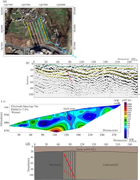 Application Of Combined Electrical Resistivity Tomography And Seismic