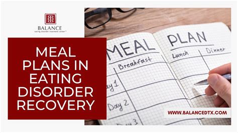 Meal Planning In Eating Disorder Recovery Youtube