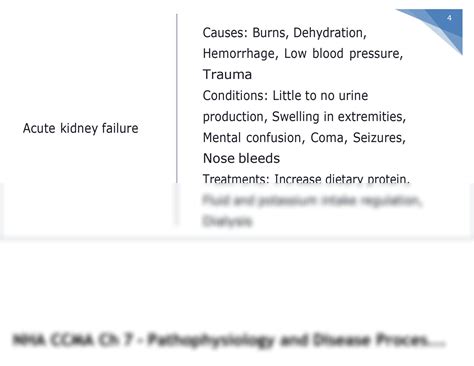 Solution Nha Ccma Ch Pathophysiology And Disease Processes