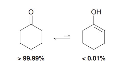 Ochem Ii Reactions Flashcards Quizlet