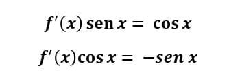 Derivada del seno y coseno- 2 Ejercicios explicados