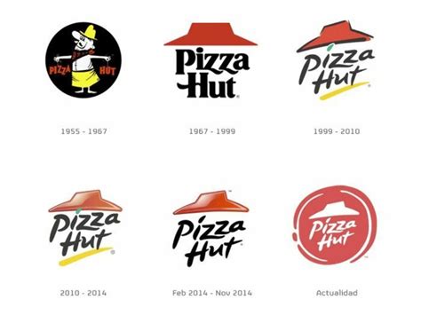 Download High Quality pizza hut logo evolution Transparent PNG Images ...