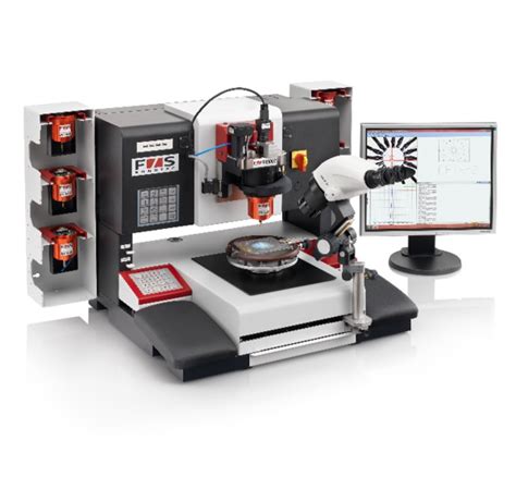 modelcsi