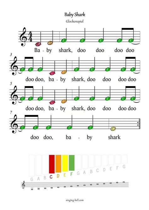 30 Easy Music Sheets With Letters For The Glockenspiel Xylophone