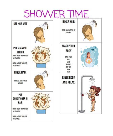 Shower Task Analysis Etsy Uk