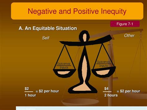 Ppt Mgmt 371 Chapter 7 Motivation Through Equity Expectancy And Goal