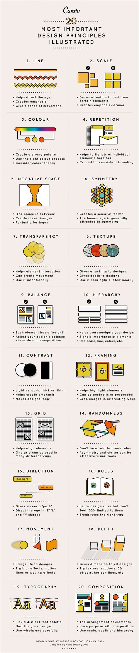 Design Elements & Principles - #infographic / Digital Information World