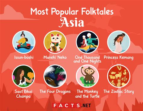 50 Most Popular Folktales Around The World