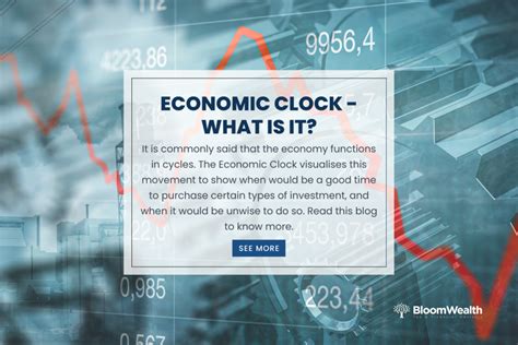 Economic Clock What Is It Bloomwealth