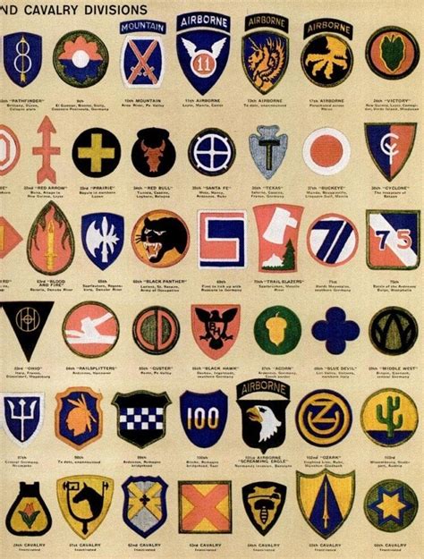 ww army insignia top defense systems
