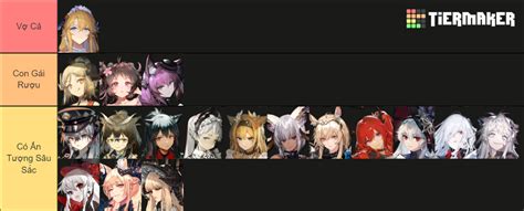 Arknights Waifudaughter Tier List Community Rankings Tiermaker