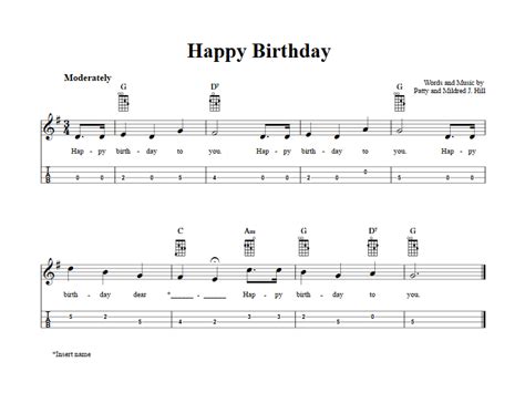 Guitar Chords For Happy Birthday To You