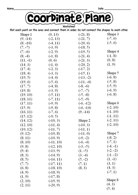 17 Coordinate Plane Worksheets Spongebob Artofit