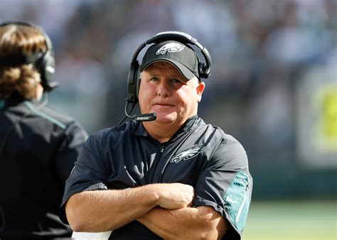 Analyzing The Career Coaching Statistics Of Chip Kelly - RYZE Superfoods