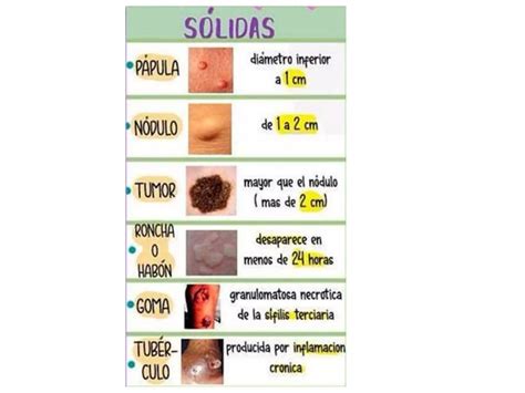 Lesiones Cut Neas Primarias Y Secundarias Pptx