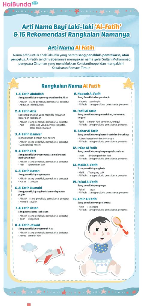 arti nama bayi azza 1