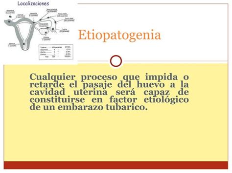 Embarazo Ectopico Present Ppt