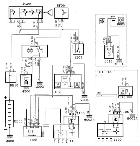 PEUGEOT 106 ENGINE TYPE TU1 TU9 TU32 IGNITION SYSTEM CARBURATION