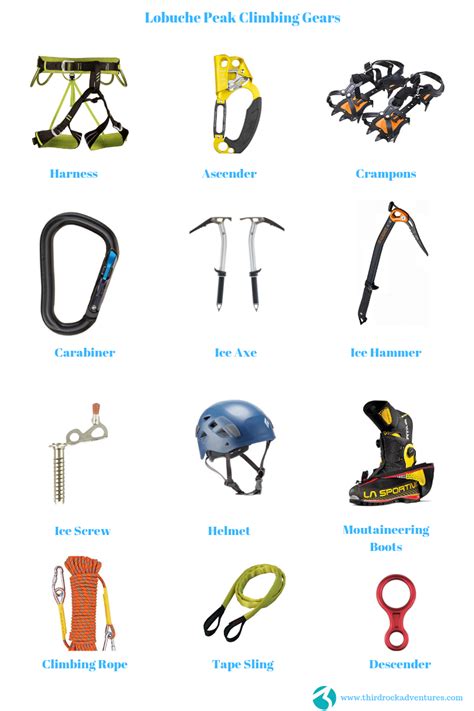 Lobuche Peak Climbing Gear List That Will Help You Summit By Third