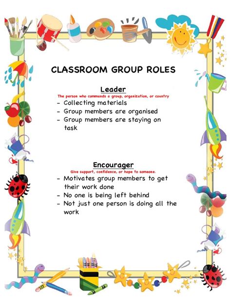 Classroom Group Roles | PDF