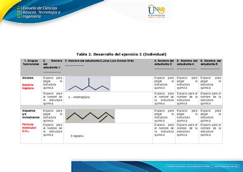 Anexo Tarea G Tabla Y Tabla Desarrollo Del Ejercicio