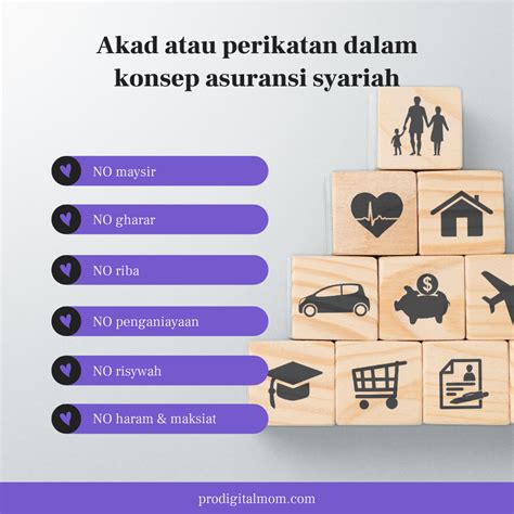 Asuransi Astra Life Syariah Pilihan Perlindungan Yang Tepat Untuk