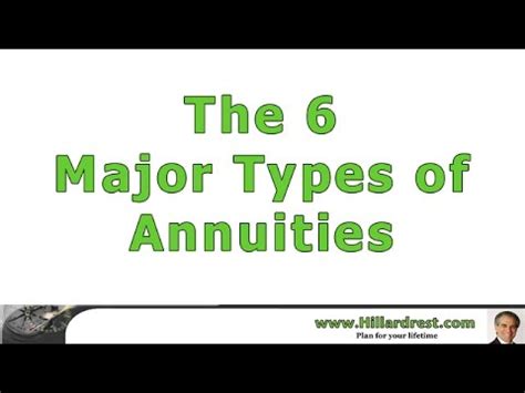 Types Of Annuities And Their Pros And Cons Youtube