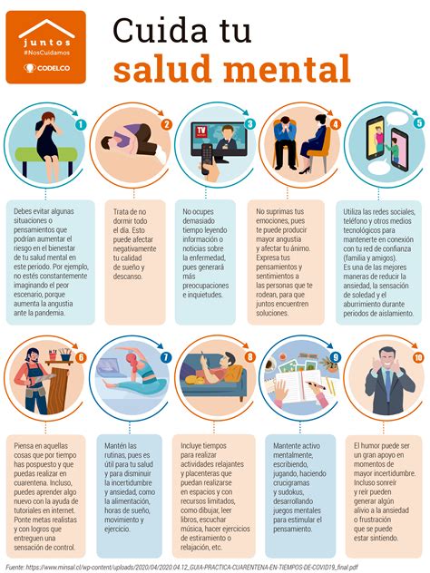 Infografia Salud Mental