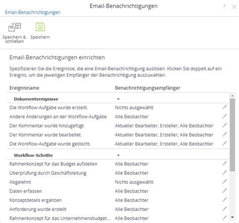 Email Benachrichtigungen Einrichten Kb Cmwlab