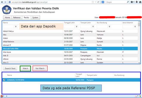 Verifikasi Dan Validasi Peserta Didik Nisn Rahmad Nababan Blog