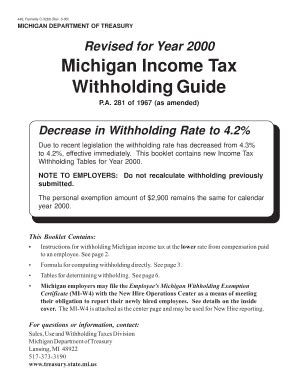 Fillable Online Form 446 Michigan Income Tax Withholding Guide Fax