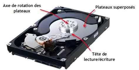 Disque Dur Hdd Et Ssd Les Différences