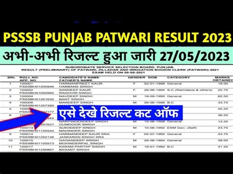 Psssb Punjab Patwari Result Punjab Patwari Result How To Check